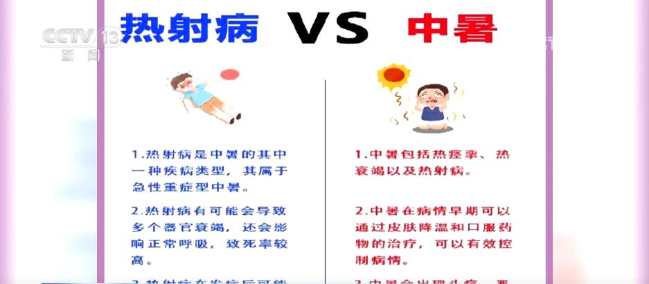 高溫天氣下如何識(shí)別和預(yù)防高溫病