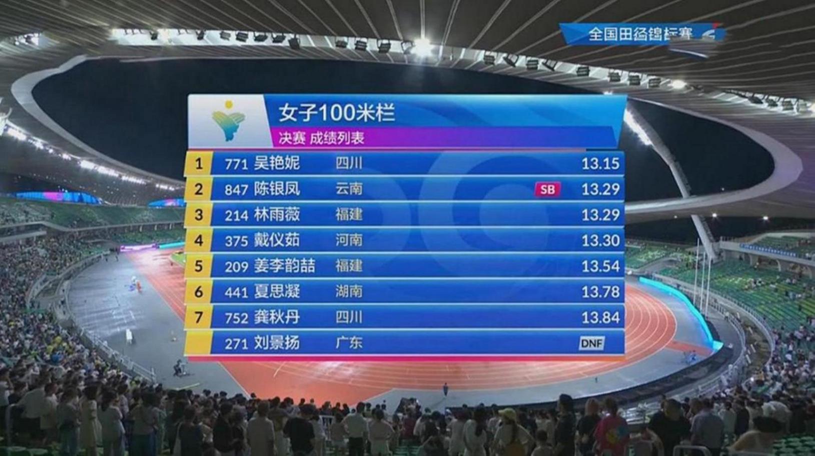 林雨薇沖線時重重摔倒 身上擦傷明顯