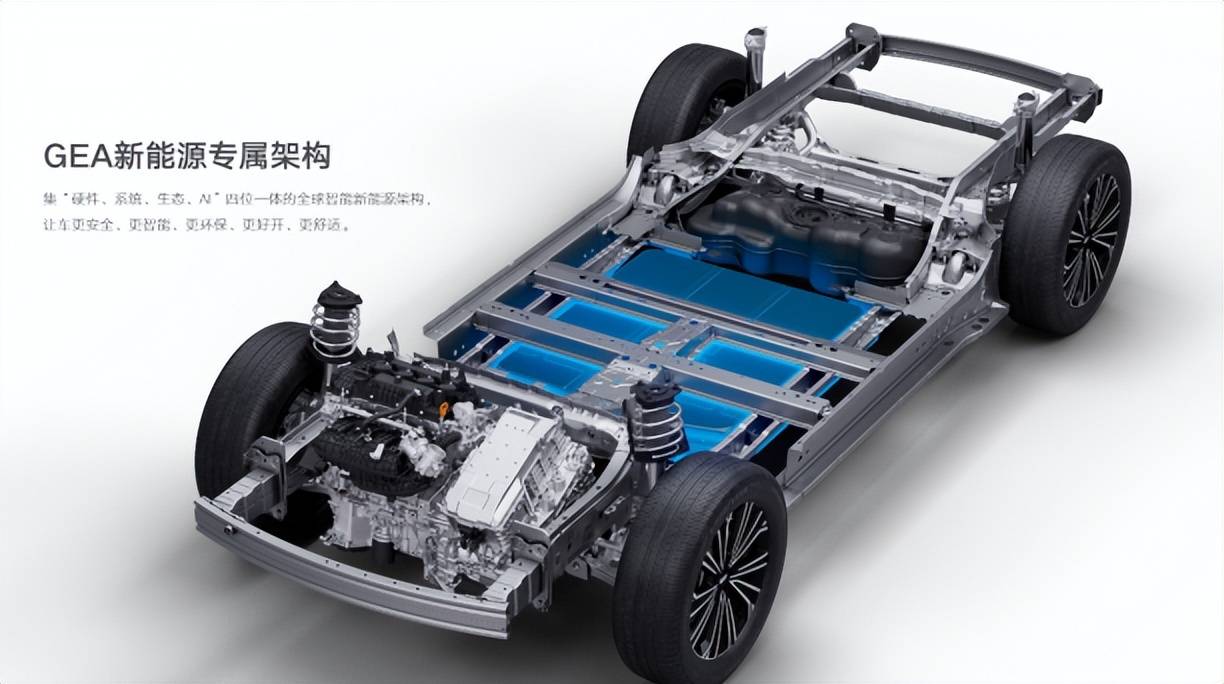 8層防護+冗余設計!星艦7安全配置有多能打?