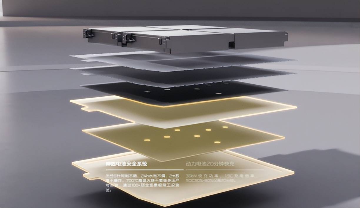 8層防護+冗余設計!星艦7安全配置有多能打?