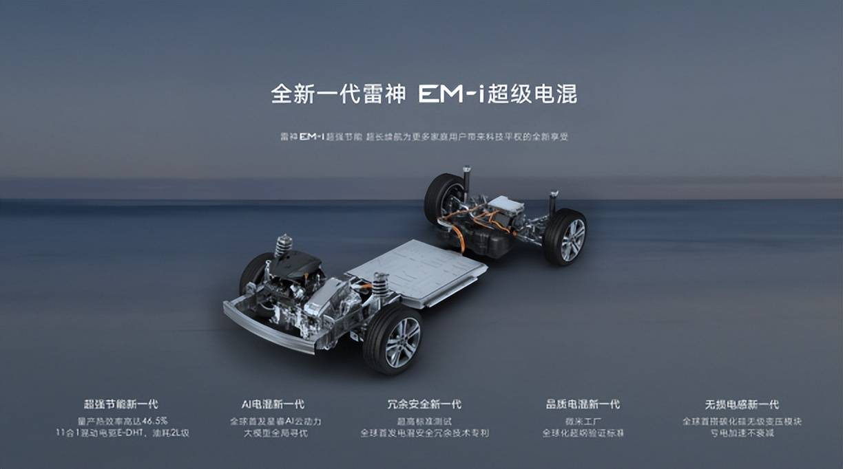 8層防護+冗余設計!星艦7安全配置有多能打?