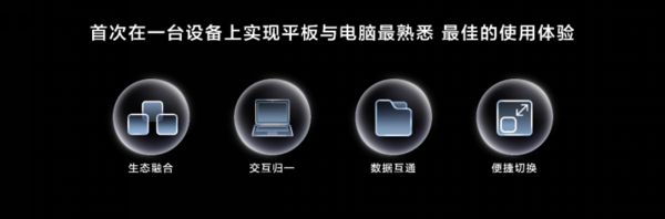 華為MatePad Edge亮相 鴻蒙二合一平板電腦將重塑市場