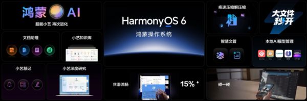 華為MatePad Edge亮相 鴻蒙二合一平板電腦將重塑市場