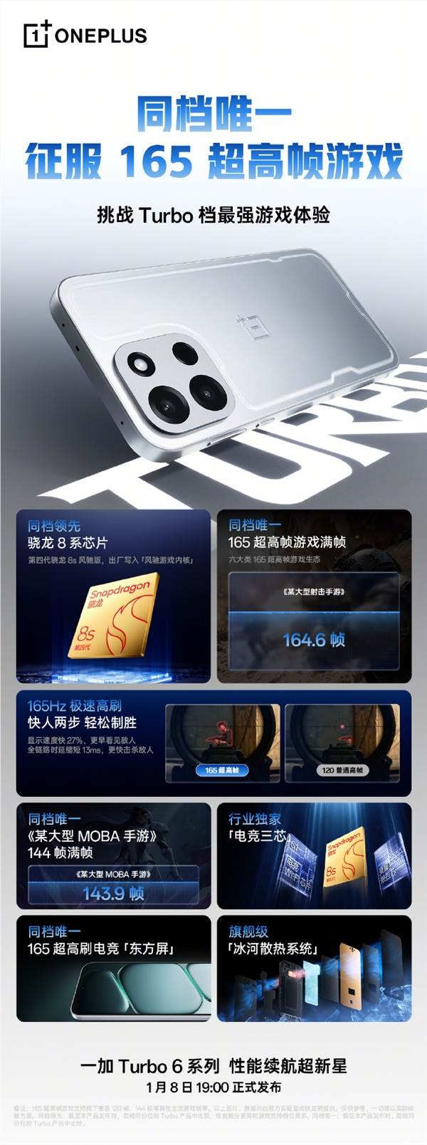 一加Turbo 6搭載第四代驍龍8s風(fēng)馳版 安兔兔跑分超260萬(wàn)